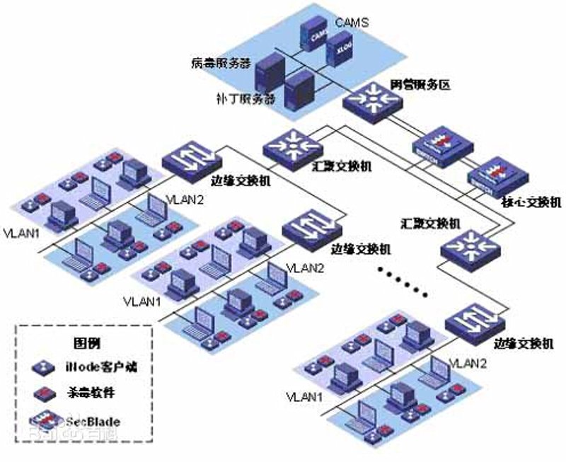实战攻略：如何打造高效的重庆软件公司